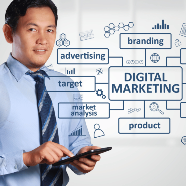 PLANES PUBLICITARIOS