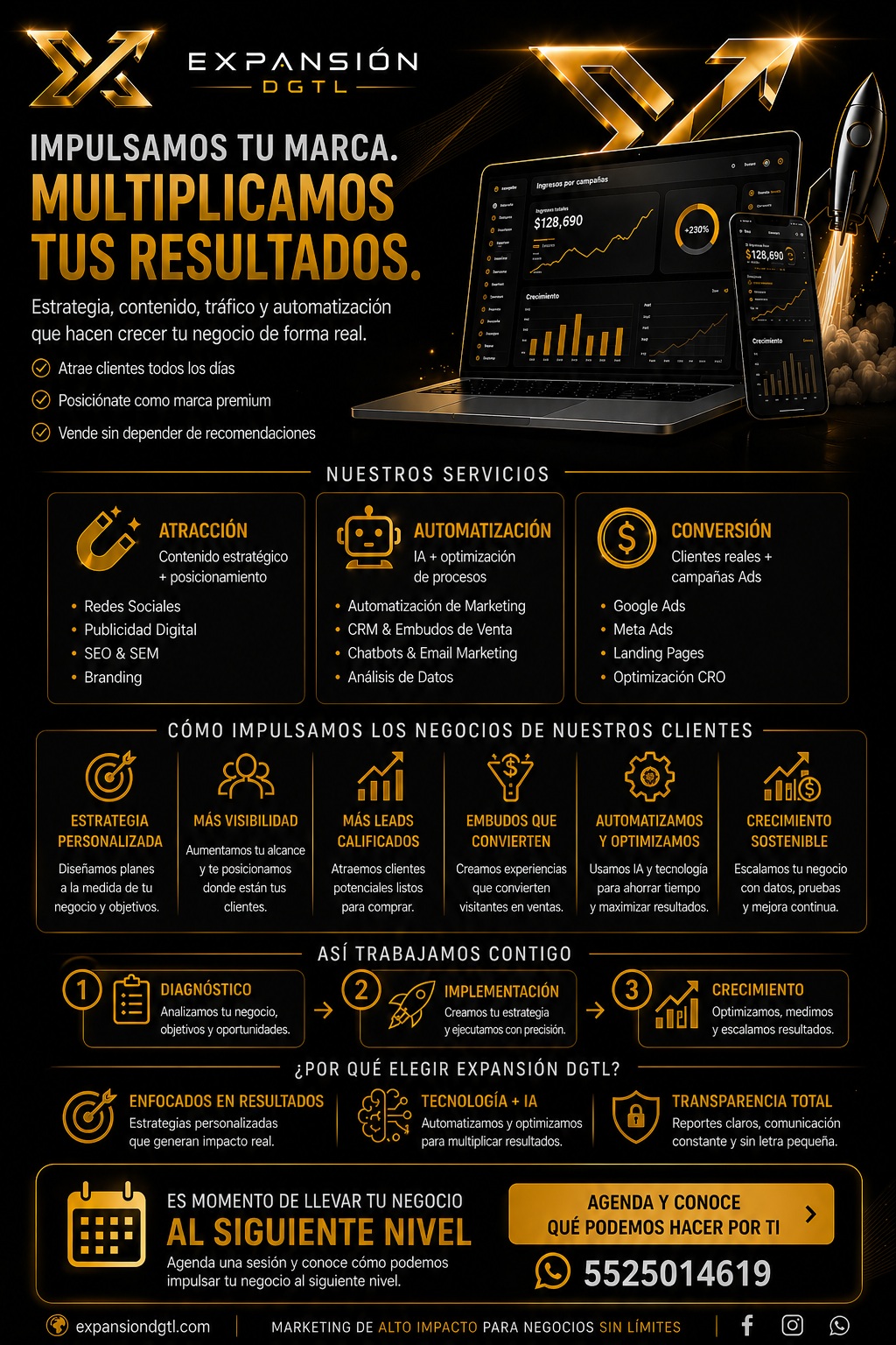 Expansion DGTL website